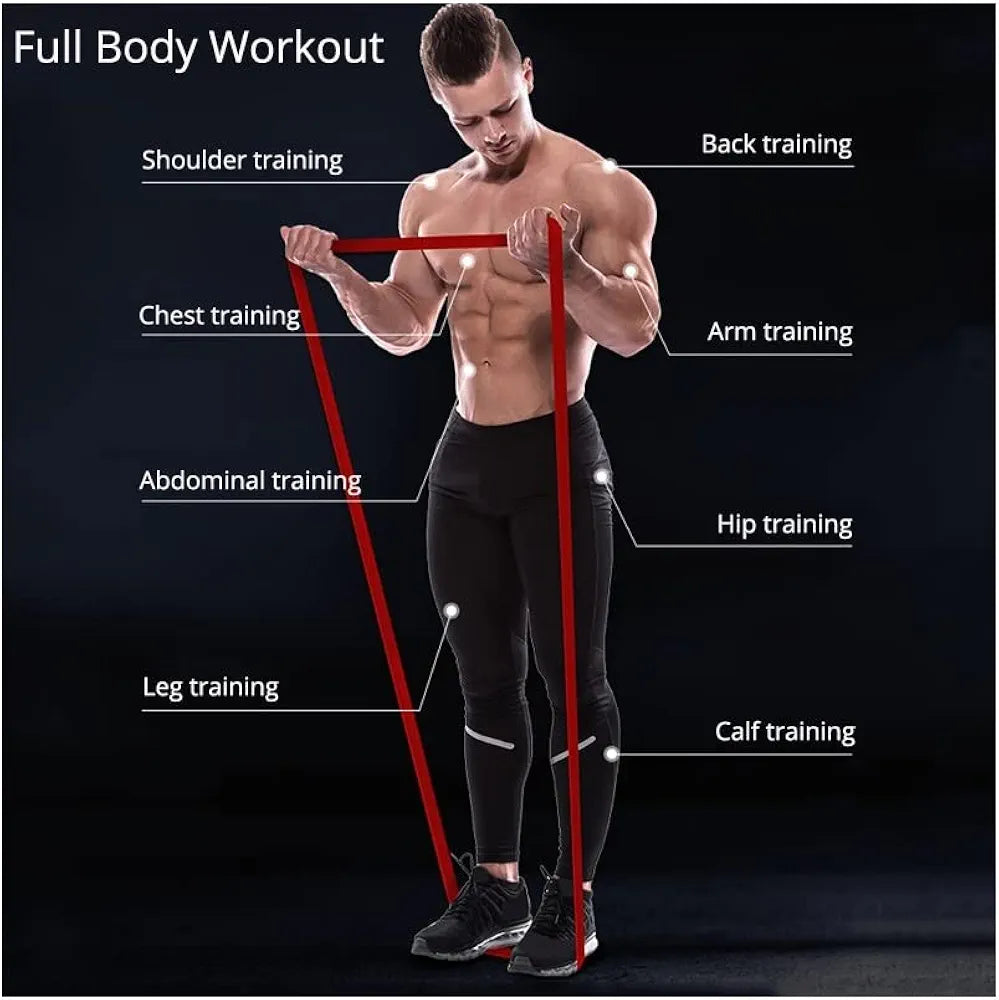 Resistance bands LATEX
