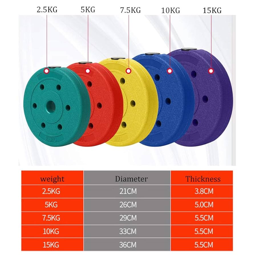 Colored Weight plate (2.5cm hole)
