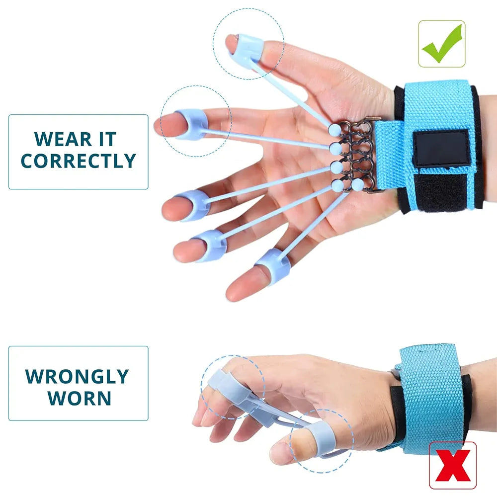 Finger Flexion Extension