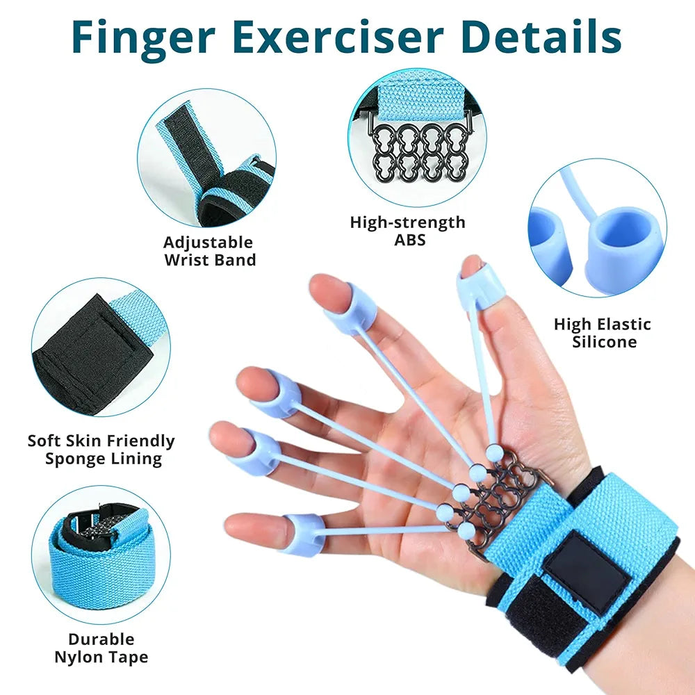 Finger Flexion Extension
