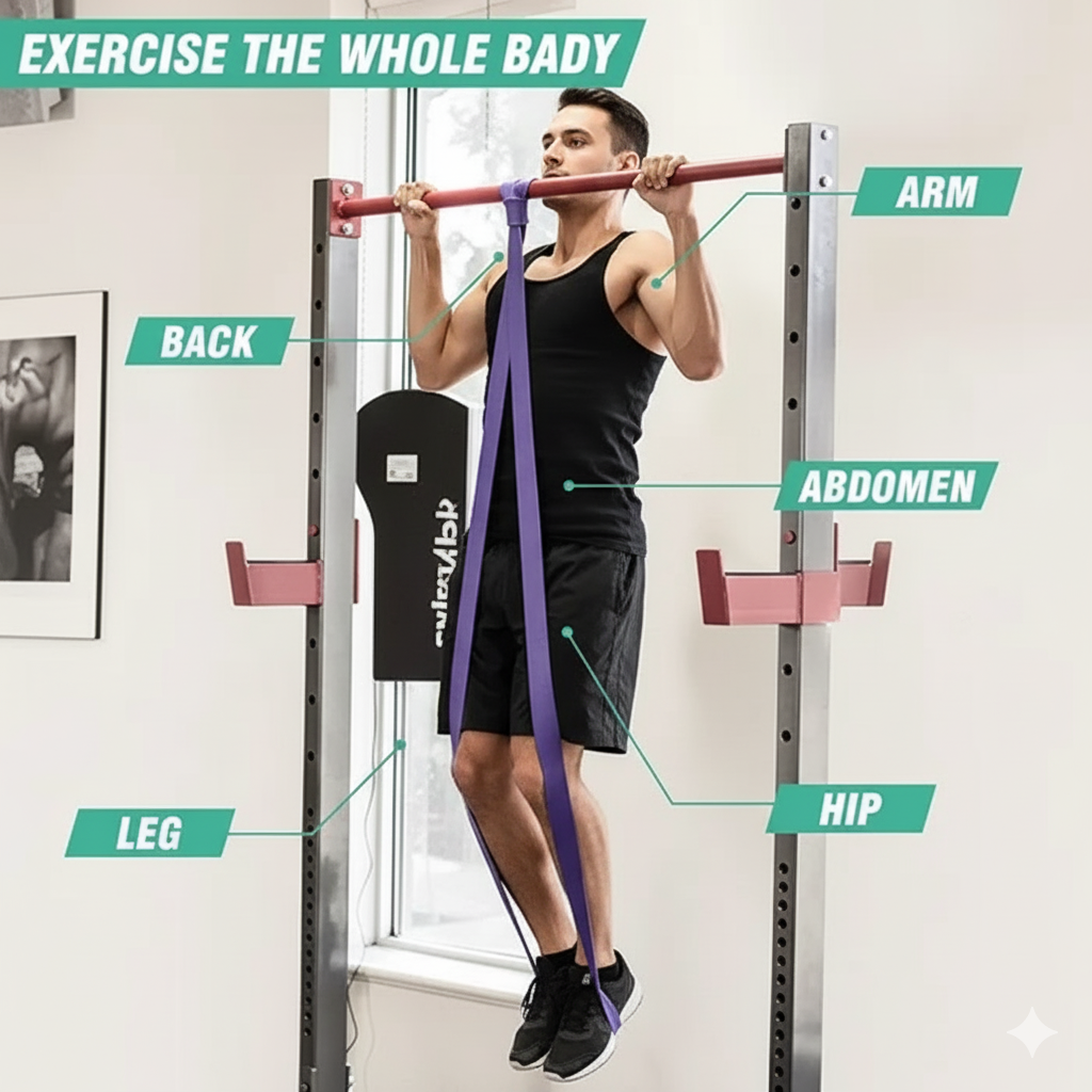 Resistance bands LATEX