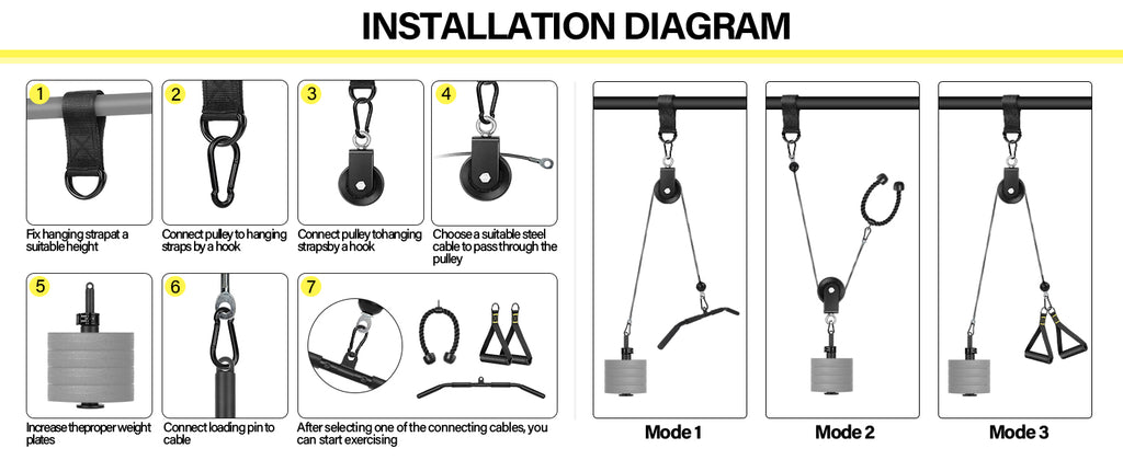 Arm strenght machine home gym