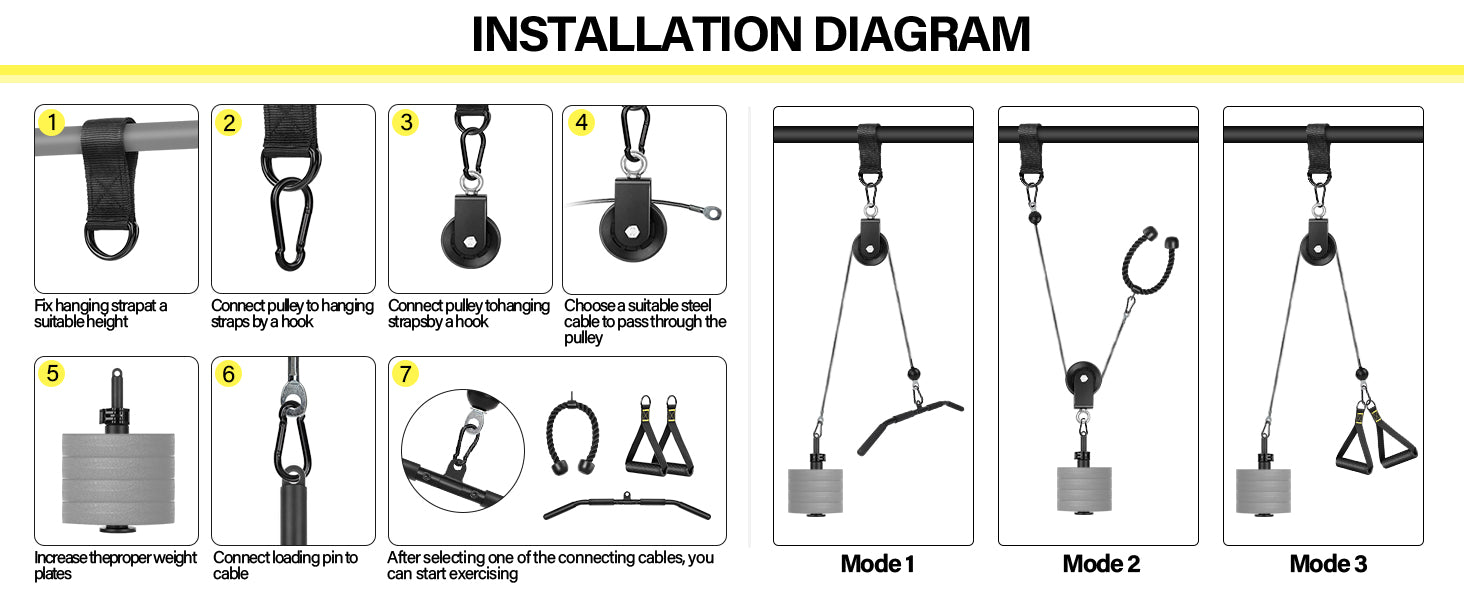 Arm strenght machine home gym