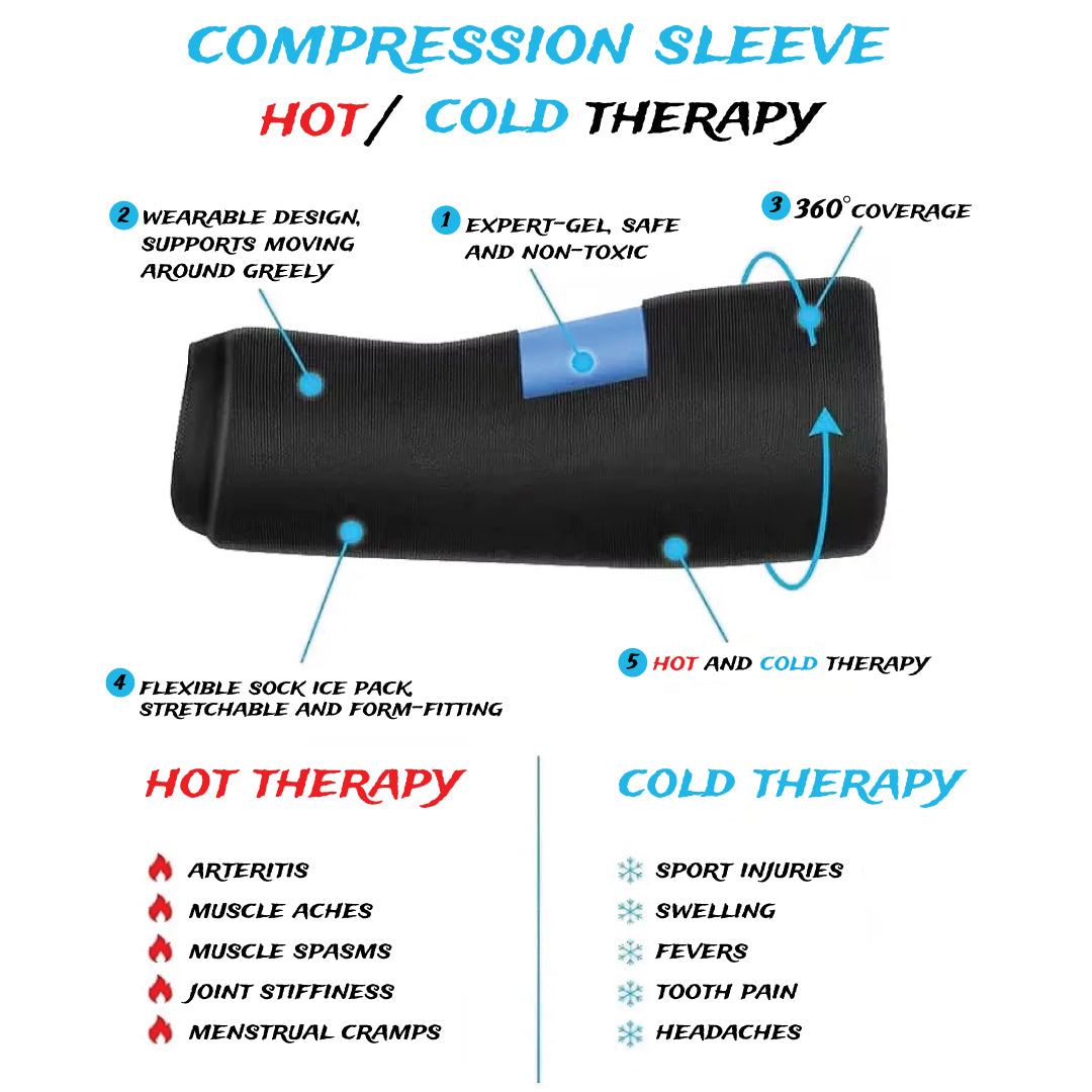ICE and HOT sleeve for pain