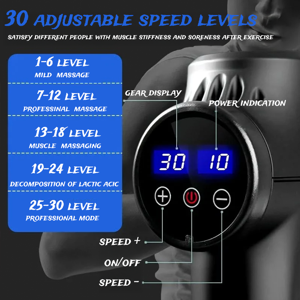 30 Gears LCD Touch Screen High Frequency Massage Gun