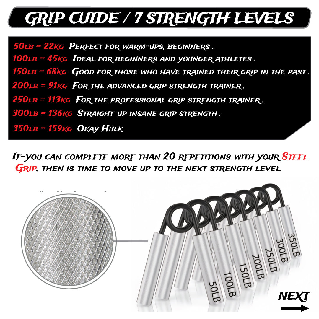 Hand Grip Strengthener 50LB-350LB